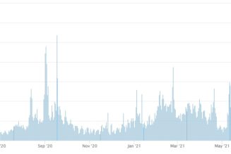 Vitalik Buterin proposes calldata limit per block to lower ETH gas costs