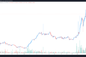 3 reasons why DeFiChain (DFI) price has gained 60% in December