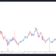 3 reasons why Nexus Mutual (WNXM) price is holding steady in a volatile market