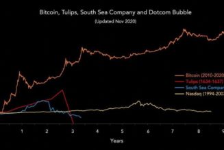 A new intro to Bitcoin: The 9 minute read that could change your life