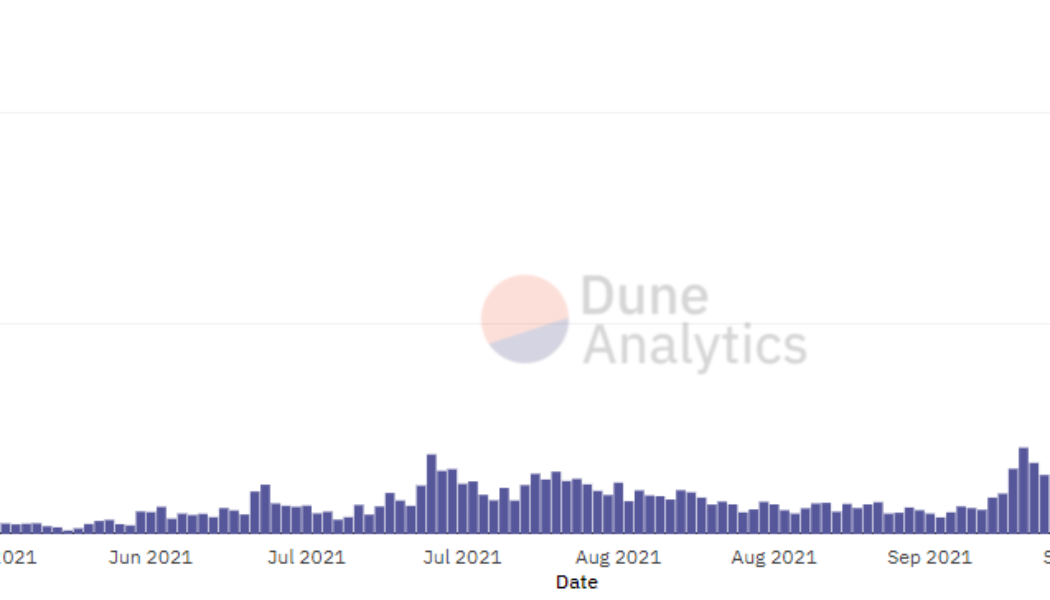 Altcoin Roundup: 3 metrics that traders can use to effectively analyze DeFi tokens