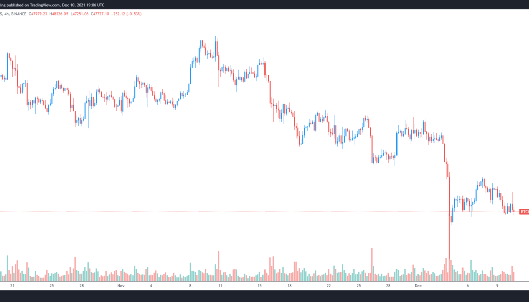 Analysts say Bitcoin’s open interest wipeout ‘will give way to further upside’