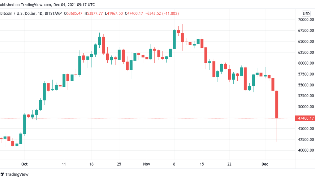 Bitcoin could ‘consolidate until 2022’ after mass wipeout sends BTC price to $41K