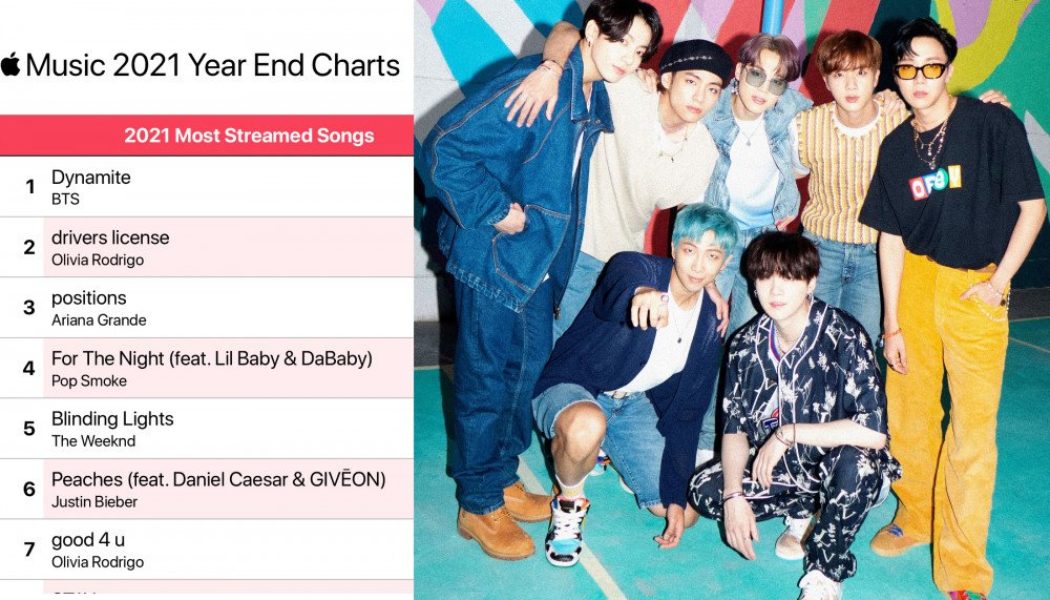 BTS Had the Most Streamed Song on Apple Music In 2021