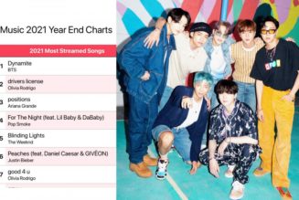 BTS Had the Most Streamed Song on Apple Music In 2021