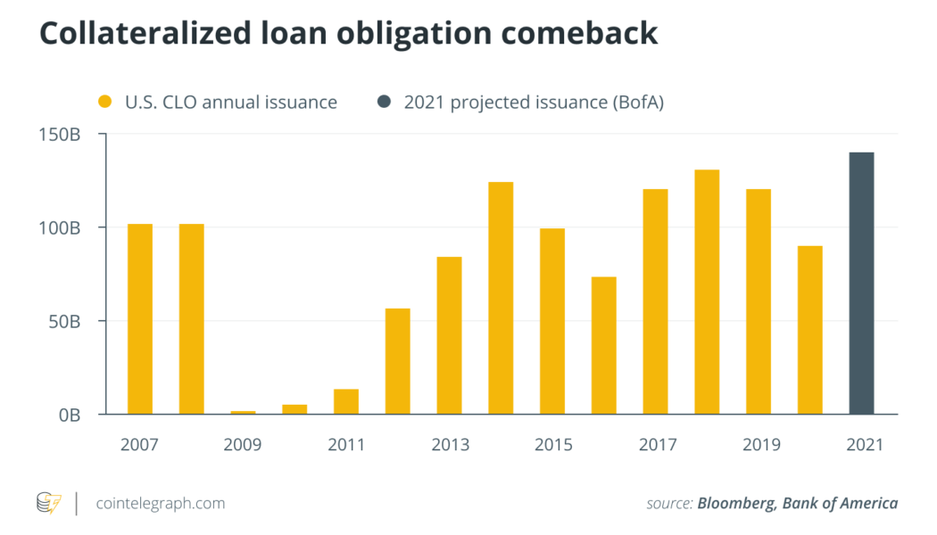 Collateral damage: DeFi’s ticking time bomb