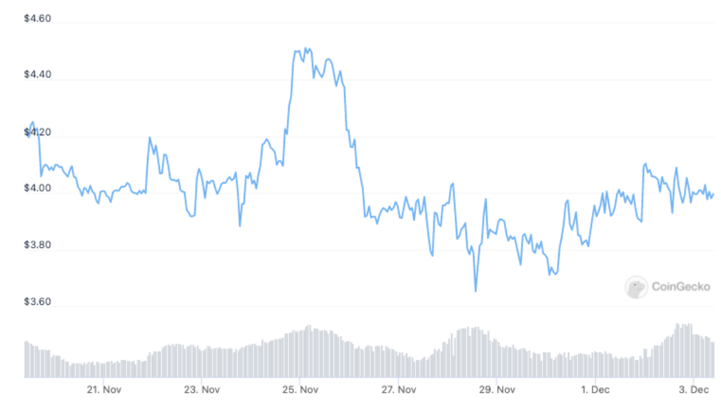 Crypto lending firm Celsius reportedly affected in BadgerDAO exploit