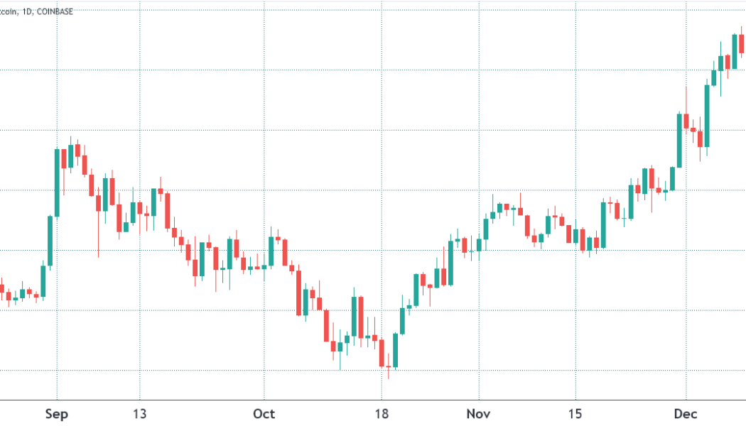 Data shows pro traders are currently more bullish on Ethereum than Bitcoin