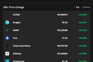 ECOMI, Aragon and Ramp breakout after Bitcoin price pushes above $49K