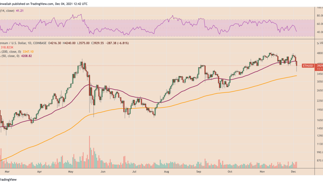 Ethereum acts as a ‘hedge’ in Bitcoin price crash as ETH/BTC hits 3-year high