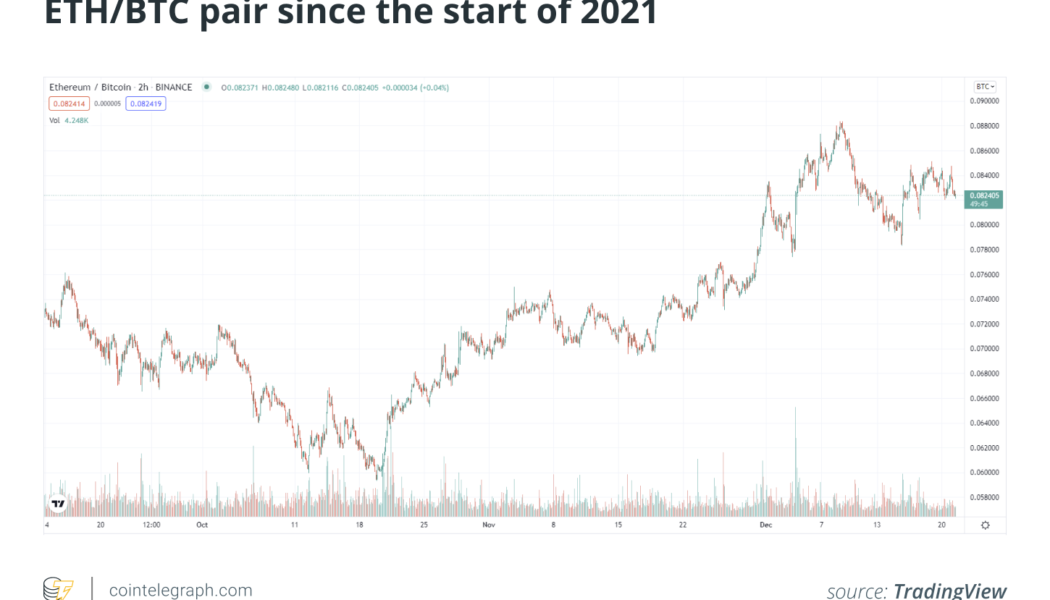 Ether’s growth as independent asset fuels ETH-BTC flippening narrative