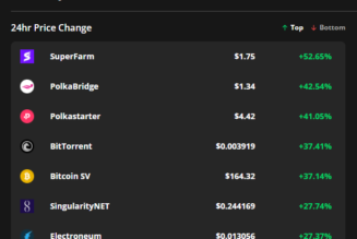 Exchange listings and mainnet launch boost SUPER, PBR and BTT price