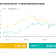 Finance Redefined: Binance leads $60M Multichain funding, Interlay raises $6.5M, Dec. 17–24