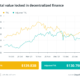 Finance Redefined: Polygon fixes $24B bug, Hoskinson optimistic for Cardano in 2022, Dec. 24–31