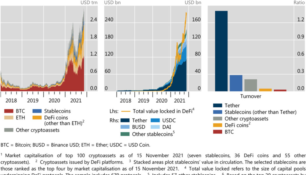 Frax co-founder Sam Kazemian believes stablecoin regulations are currently too harsh