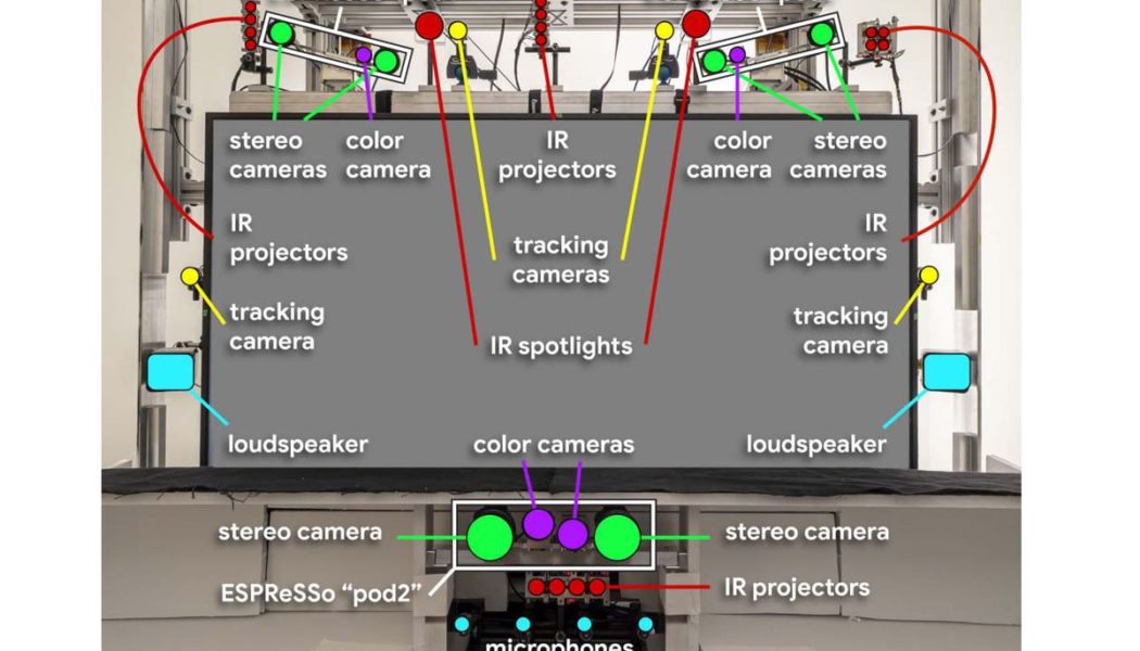 Here’s how Google’s experimental 3D telepresence booth works