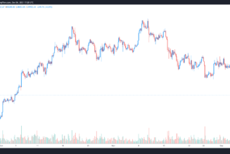 Here’s why analysts expect ‘choppy’ Bitcoin price action between $42K and $53K