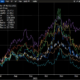 Missed out on hot crypto stocks in 2021? It paid just to buy Bitcoin and Ethereum, data shows