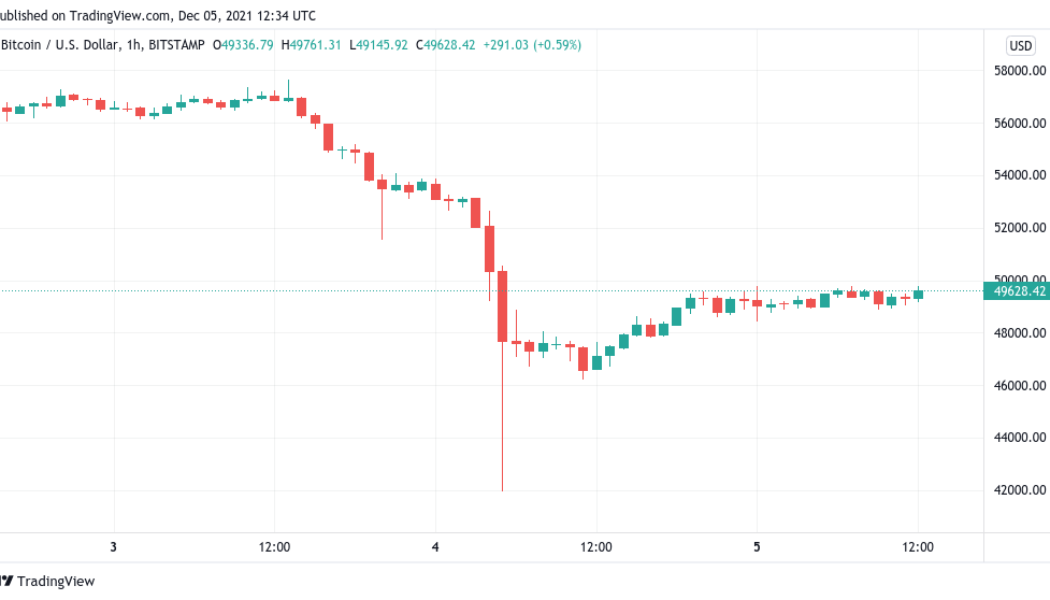 One more Bitcoin price dip? BTC may fall again before ‘slow grind up,’ warns analyst