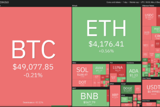 Price analysis 12/6: BTC, ETH, BNB, SOL, ADA, XRP, DOT, DOGE, LUNA, AVAX