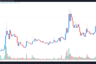 ROSE gains 54% in a week as Oasis Network ecosystem expands