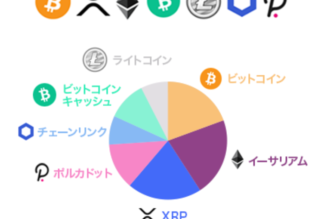 SBI Group launches crypto-asset fund for Japanese investors