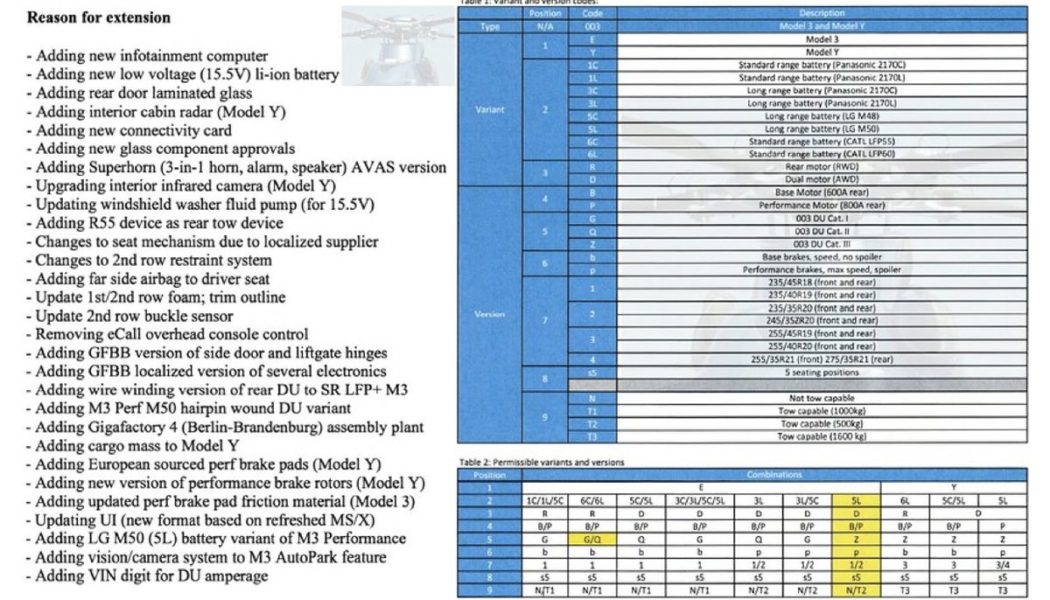 Tesla leak reveals all-in-one ‘Superhorn’ for Model 3 and Y