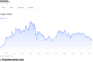 Top 3 Decentralized Exchange tokens to buy on December 10: UNI, XLM, and LRC