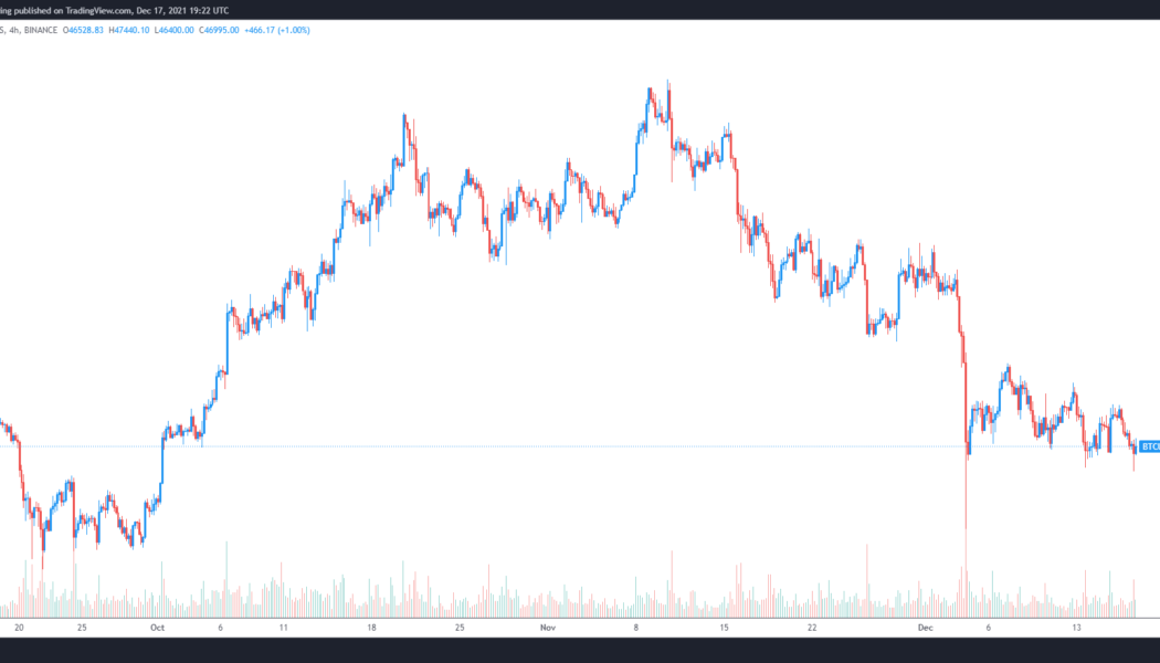 Traders delay $100K Bitcoin prediction, but still expect a blow-off top in 2022