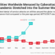 Utilities vulnerable to cyber attacks