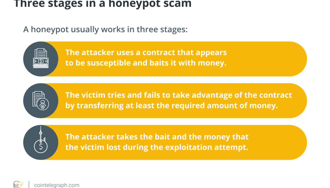 What is a honeypot crypto scam and how to spot it?