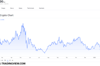 3 of the best DeFi Tokens you can buy on January 21, 2022