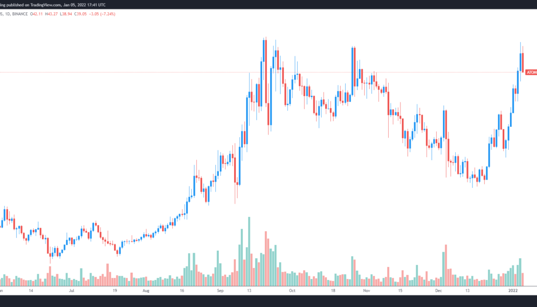 3 reasons why Cosmos (ATOM) price is near a new all-time high