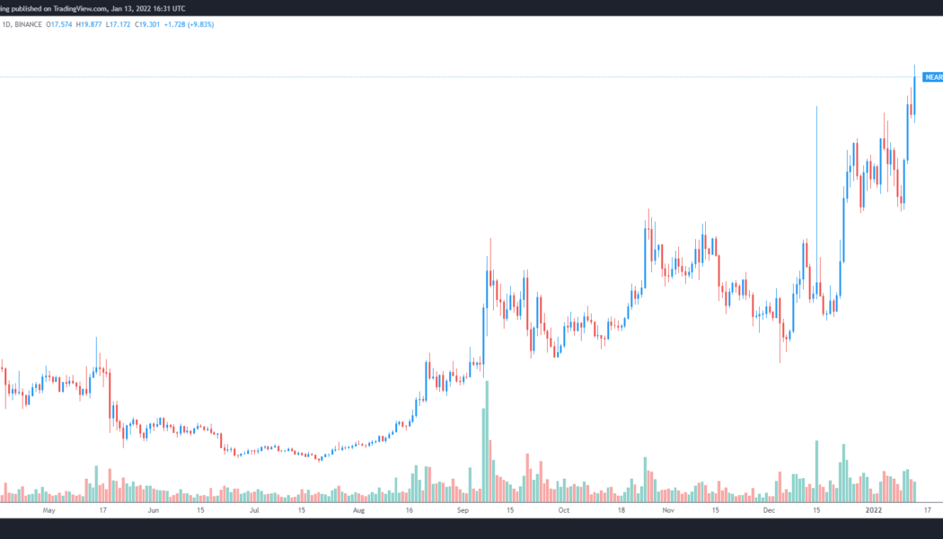 3 reasons why Near Protocol (NEAR) just hit a new all-time high