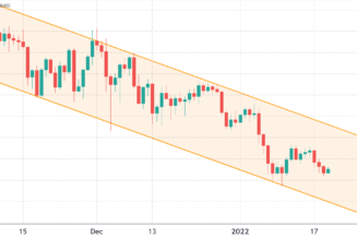 A key Ethereum price metric hits a 6 month low as ETH falls below $3K