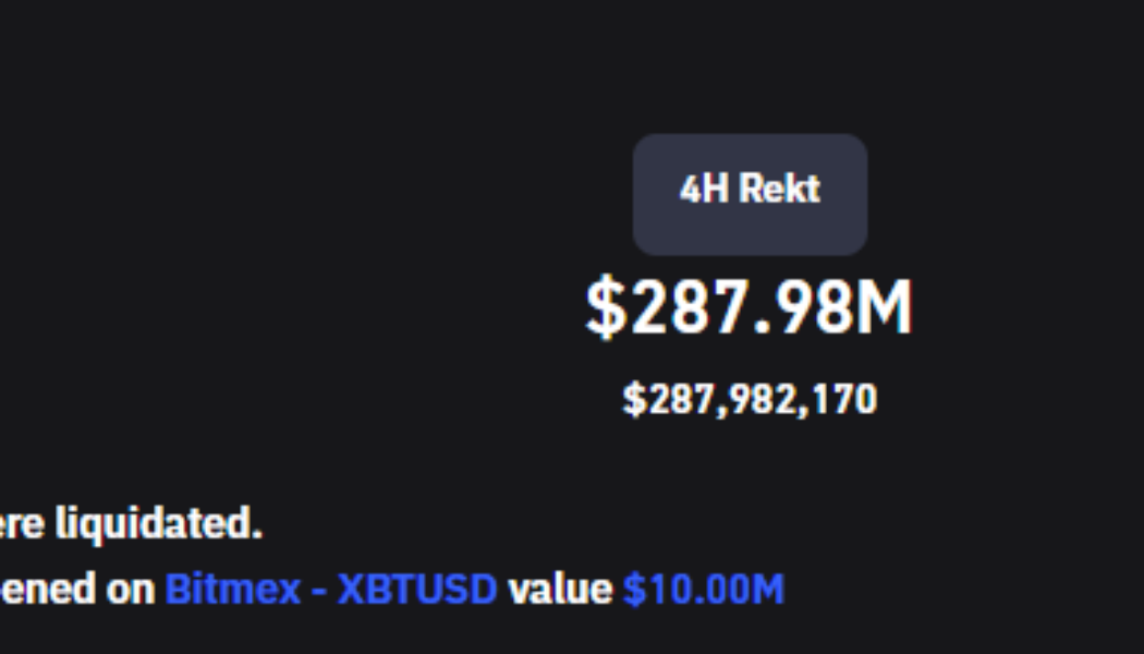 Bitcoin price drops to $43.7K after Fed minutes re-confirm plans to hike rates