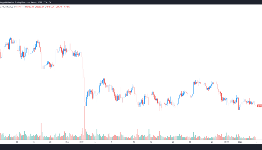 Bitcoin traders expect $60K by month’s end, marking $45K as ‘accumulation’