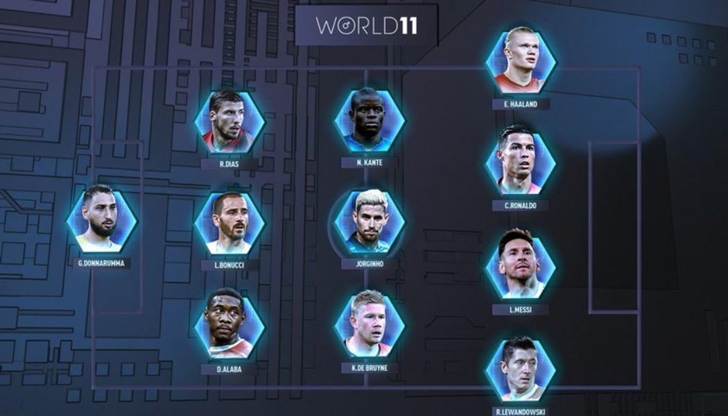 FIFA and FIFPRO Announce the 2021 “World 11”