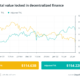 Finance Redefined: Secret’s $400M fund, and 1inch expanding, Jan. 14–21