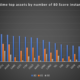 Here are the most predictable tokens of 2021 – for those who knew where to look