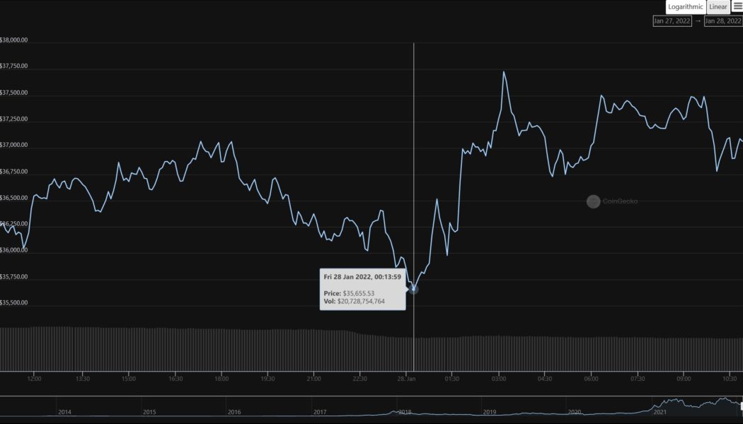 Macro trends expert Lyn Alden doesn’t see Bitcoin sinking below $20k