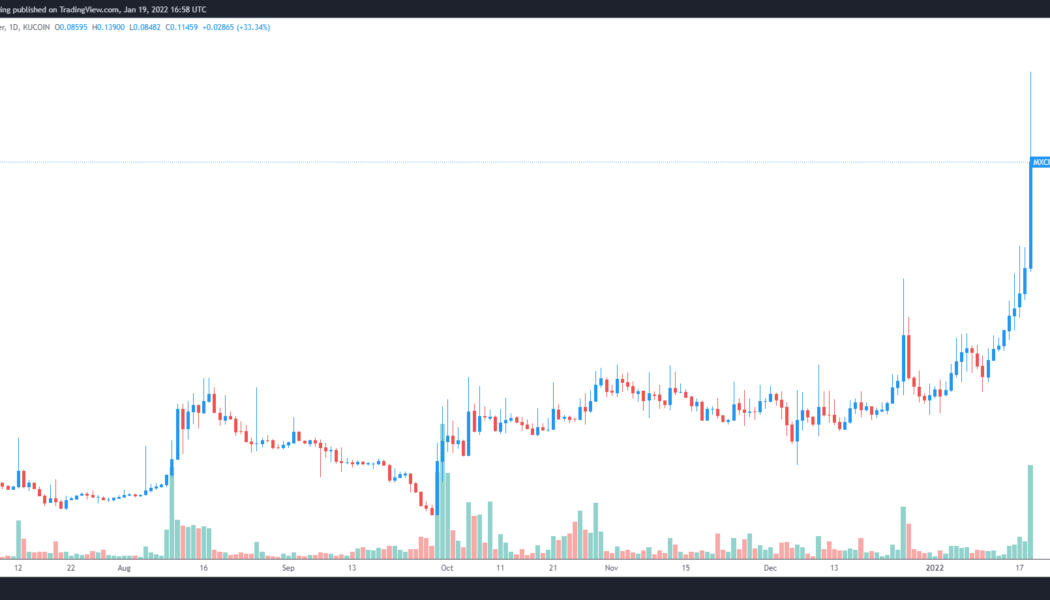 MXC’s 200% gain hints that LoRaWAN IOT mining projects could rally in 2022