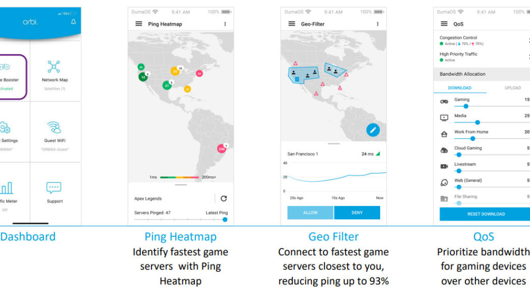 Netgear thinks you’ll pay extra for ad blocking on its Orbi routers