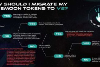 Safemoon V1 to V2 Migrations Deadline