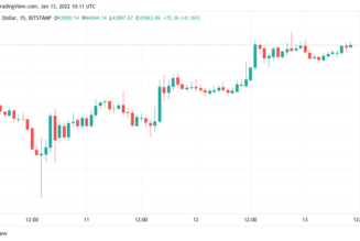 Top or bottom? Traders at odds over whether Bitcoin will keep rising