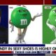 Tucker Carlson is “Totally Turned Off” by “Less Sexy” Female M&M’s