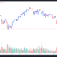 Analyst say Ethereum price could fall to $1,700 if the current climate prevails