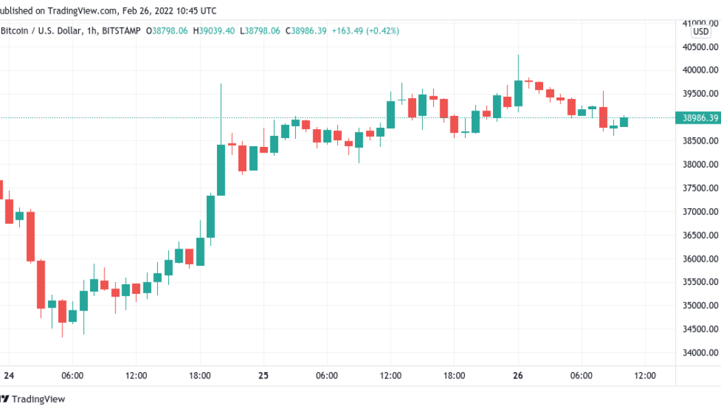 Bitcoin consolidates after $40K surge as analyst eyes weekly higher low for BTC price