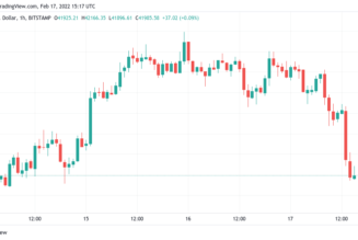 Bitcoin extends decline below $42K ahead of fresh Fed comments on inflation