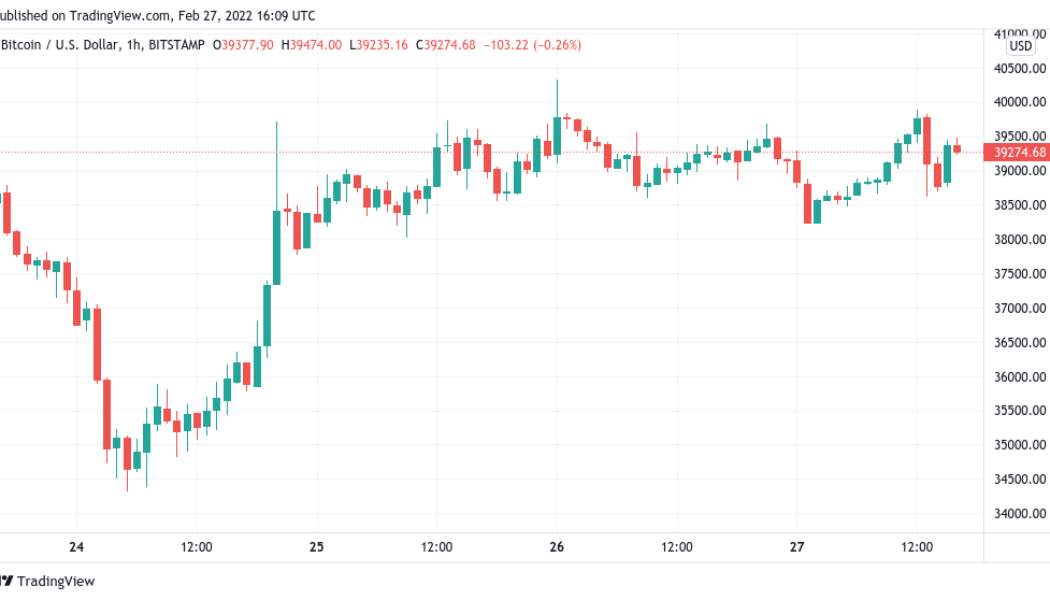 Bitcoin fails to beat resistance as $40K stays out of reach into weekly close